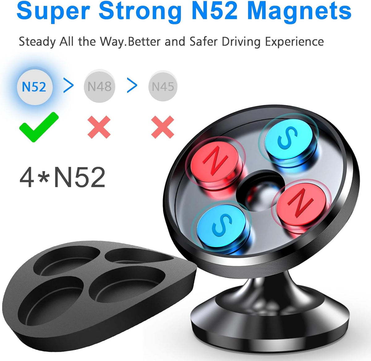 Coolpow【2 Packs 】Magnetic Phone Holder for car【Strong Magnet】phone holders for your car phone holder Mount for Car【4 Metal Plate】Universal Dash cell phone car mount for iphone Samsung car accessories
