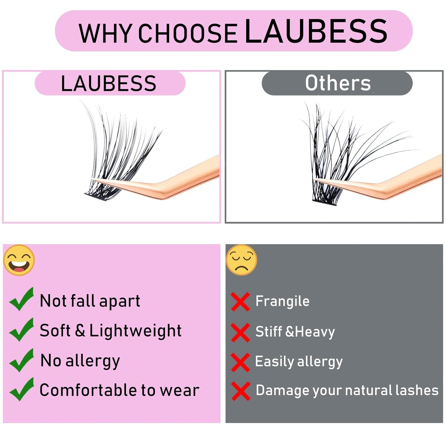 Eyelash Clusters LAUBESS Lash Clusters Individual Lashes Cluster Eyelash Extensions DIY at Home Waterproof Cluster Lashes (40D-D-17)