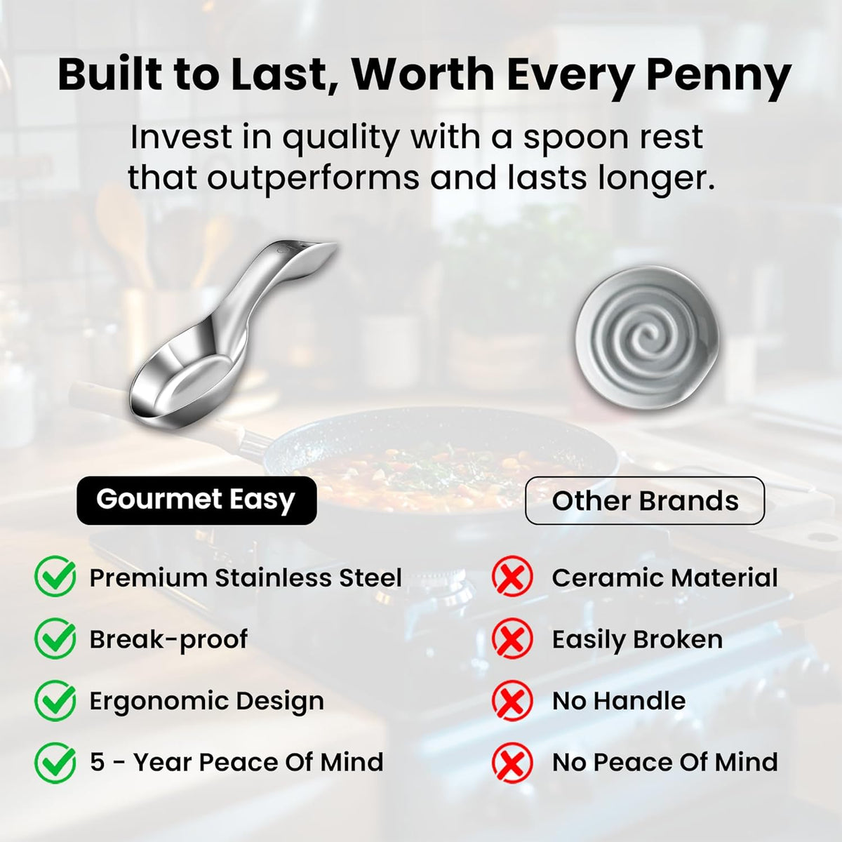 Break-Proof Kitchen Spoon Rest for Stove Top – Premium Stainless Steel Spoon Holder for Kitchen Counter – Mirror-Polished, Heavy-Duty with a Luxury Look – Dishwasher Safe & 5-Year Warranty