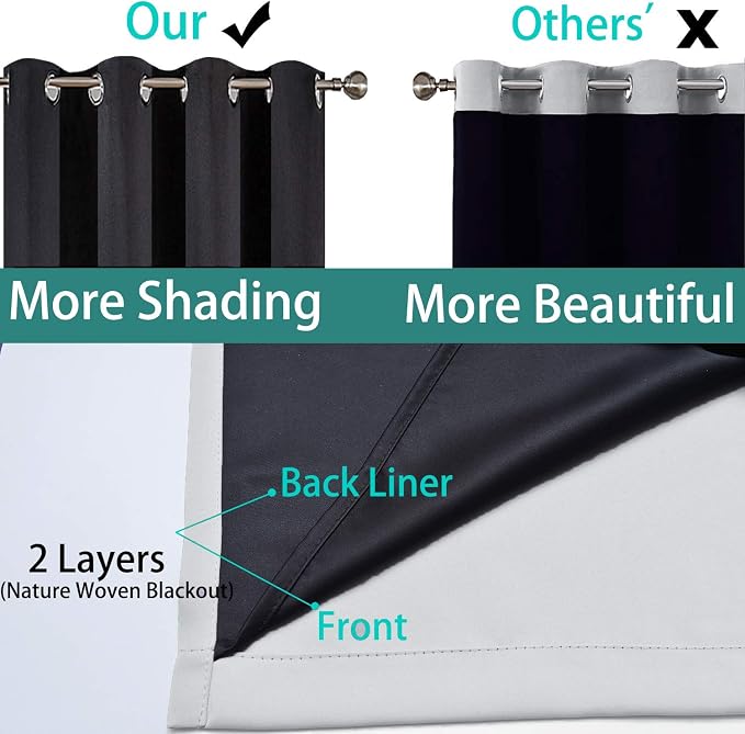 Yakamok Full Blackout Curtains 72 Inches Long, 2 Thick Layers Grommet Top