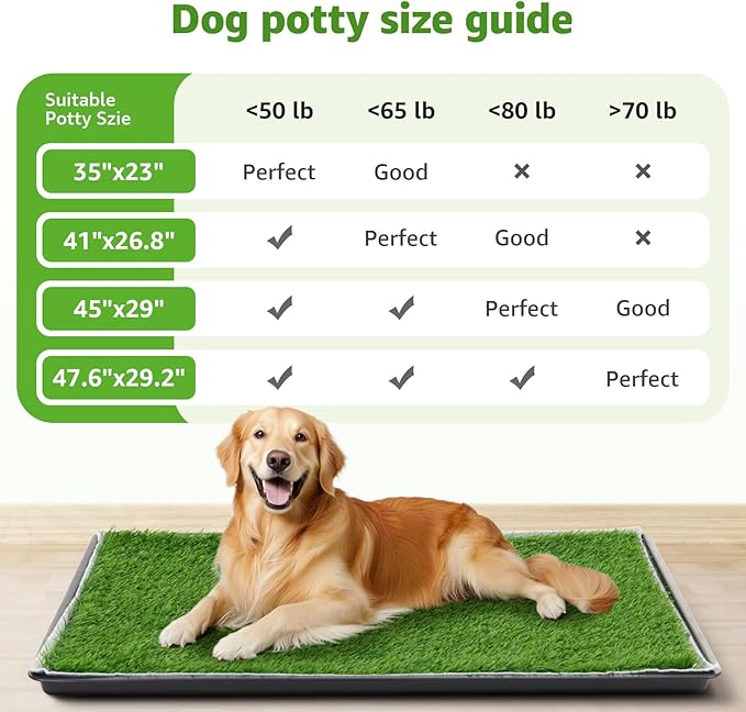 LOOBANI 45x29in Large Dog Litter Box with 2 Artificial Grass Patch + 2 Washable Pee Pads, Quickly Absorbency Portable Patio Potty for Balcony Apartment Use