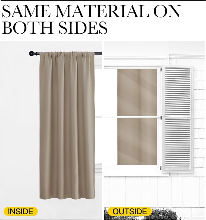 NICETOWN Kitchen Curtains, Short Blackout Curtains & Drapes, Thermal Insulated