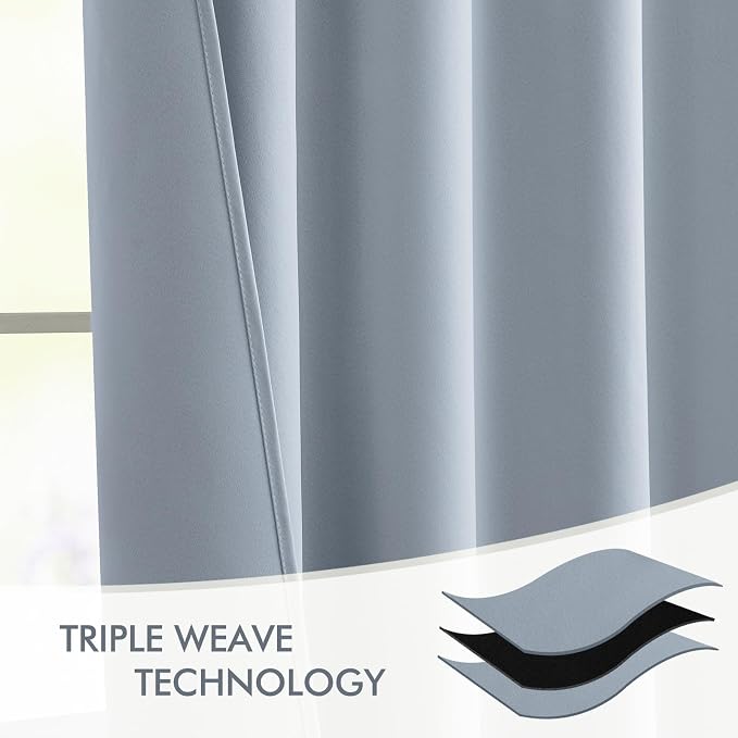 MIULEE Light Blue Back Tab Blackout Curtains 84 Inch Length 2 Panels Set