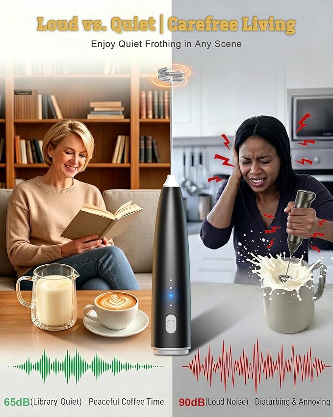 Portable Milk Frother Handheld,Electric Drink Mixer & Wand, 3 Detachable Stainless Steel Whisks, 3 Adjustable Speeds Quiet, USB C Rechargeable for Coffee, Latte, Matcha, Home & Kitchen (Black)