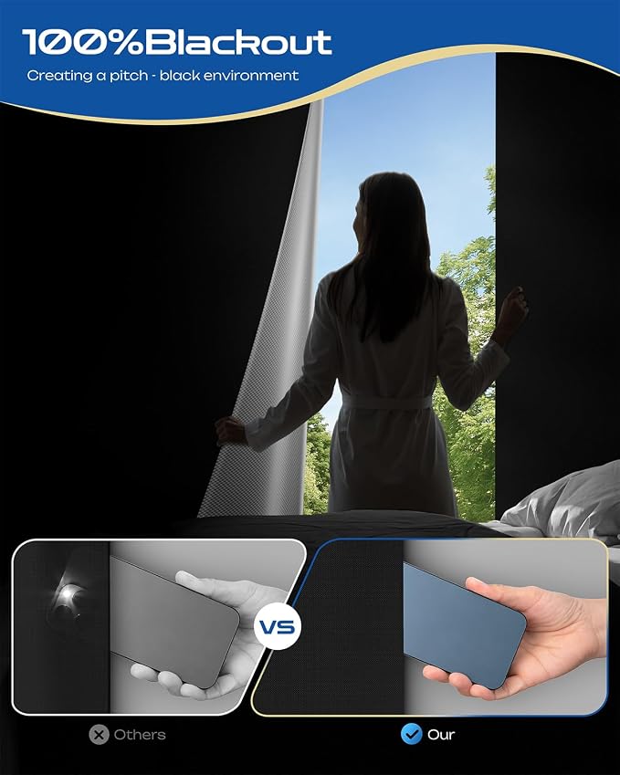 20" W x 40" L 100% Blackout Curtains, Total Darkness No-Drill Black Out Window