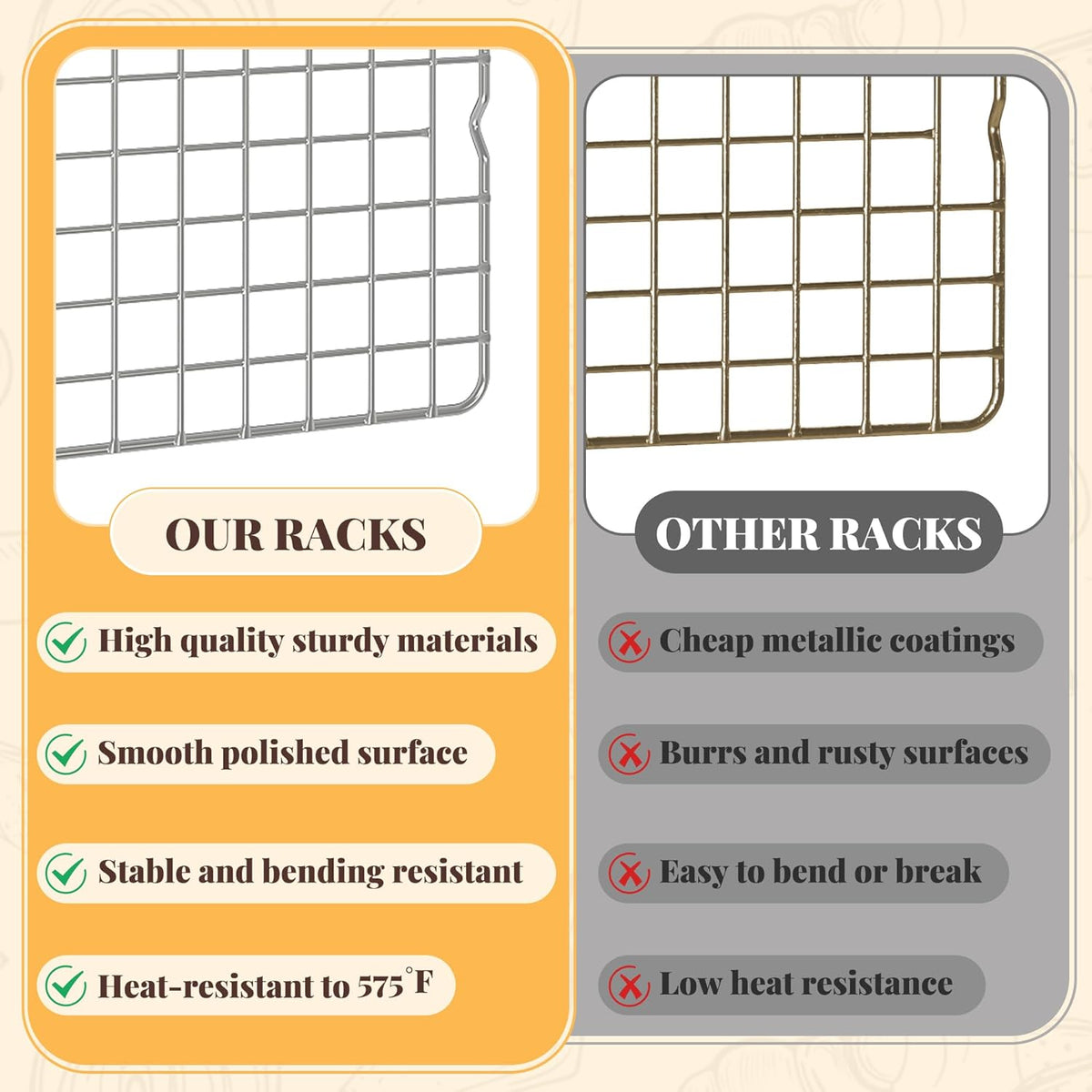Cooling Racks for Cooking and Baking - 2 PCS 10" x 15" Grid Wire Baking Rack for Oven Cooking, Baking, Grilling, Roasting - Dishwasher Safe Bacon Rack - Fits Jelly Roll Cookie Sheet Pan