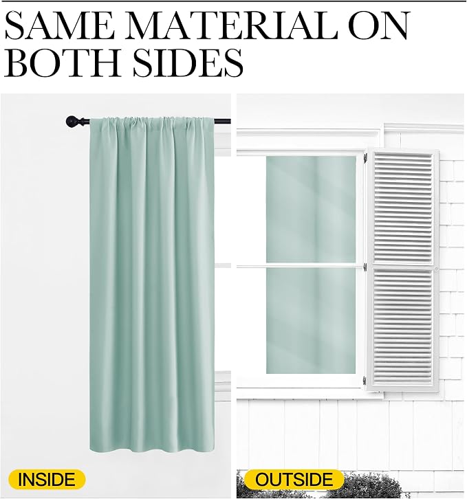 NICETOWN Kitchen Curtains, Aqua Blue, Short Blackout Curtains & Drapes