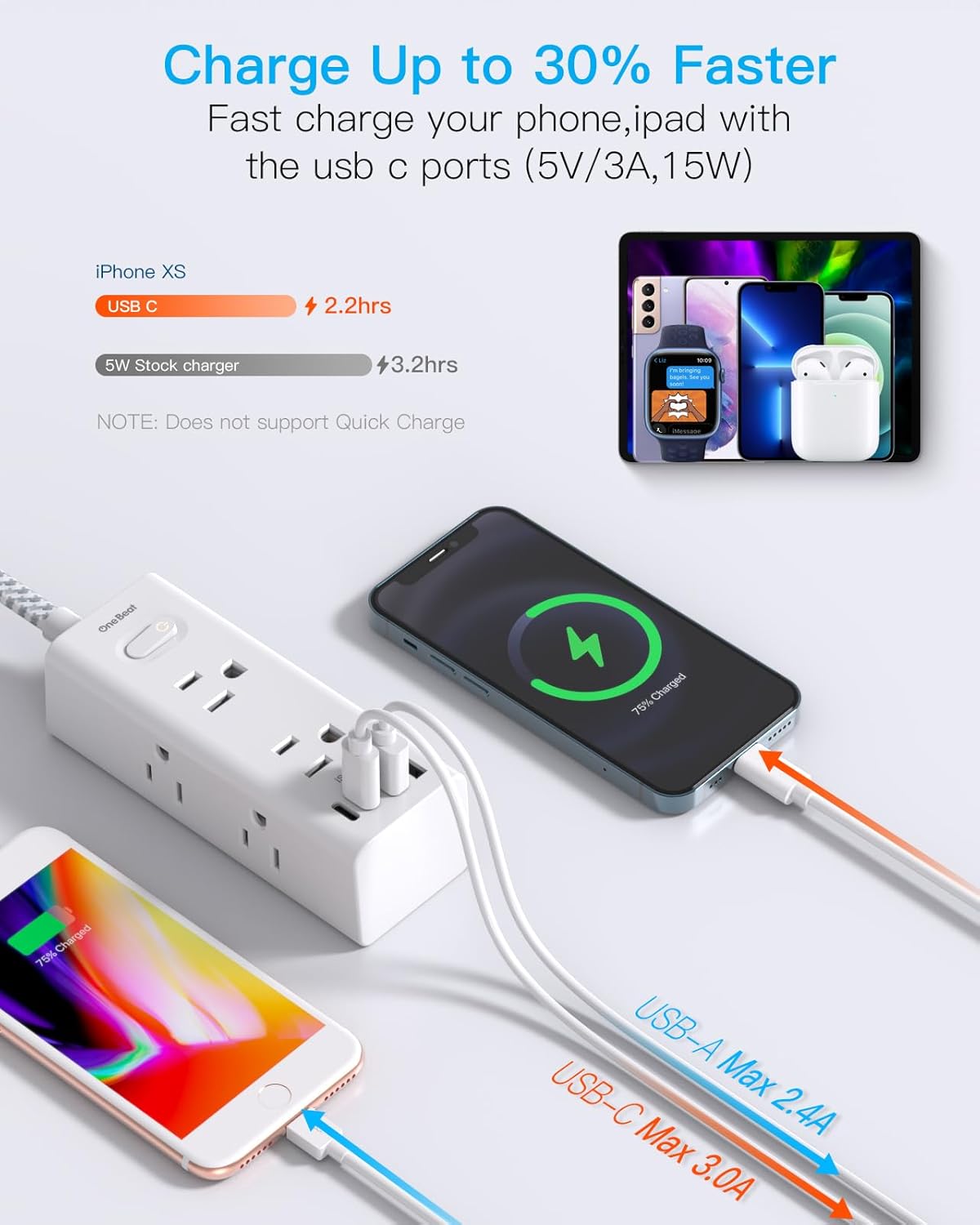 Power Strip Surge Protector - One Beat 6 Widely Outlets with 4 USB Ports (2 USB C), 5 Ft Extension Cord Flat Plug, Wall Mount Outlet Extender Small Power Strip for Travel Home Office College Dorm Room