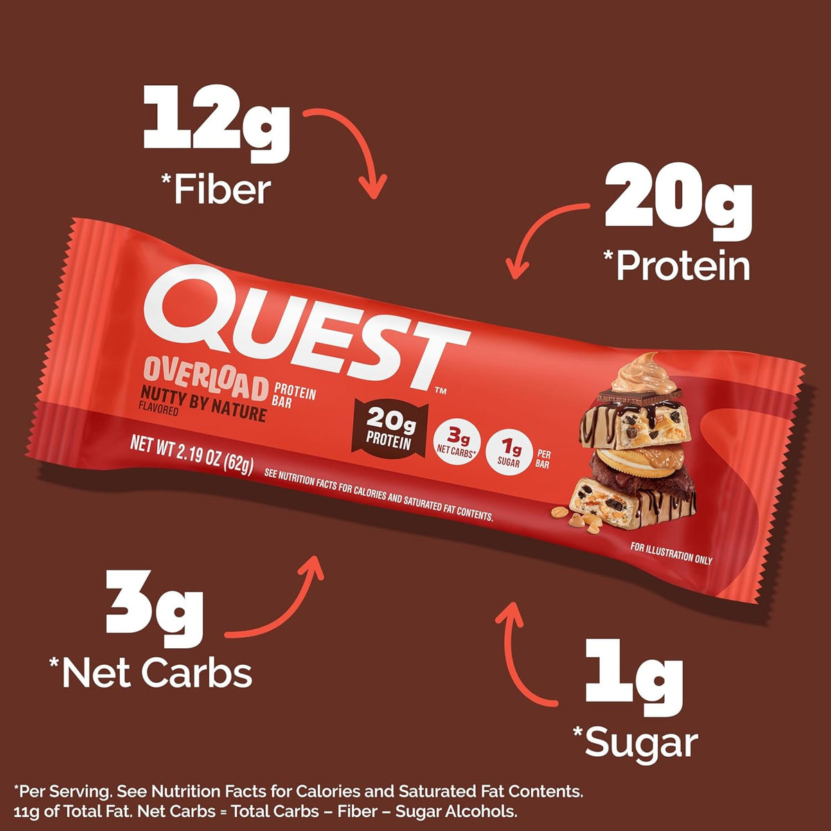 Quest Nutrition Overload Protein Bars, Nutty by Nature Flavored Protein Bars, 20g Protein, 1g Sugar, 3g Net Carbs, Gluten Free, 12 Count