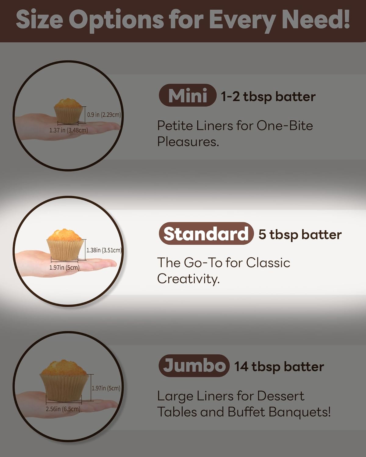 Bake Choice Non-stick 200pcs Standard Cupcake Liners for Baking, Natural, Food-grade Cupcake Wrapper, Greaseproof Parchment Muffin Liners