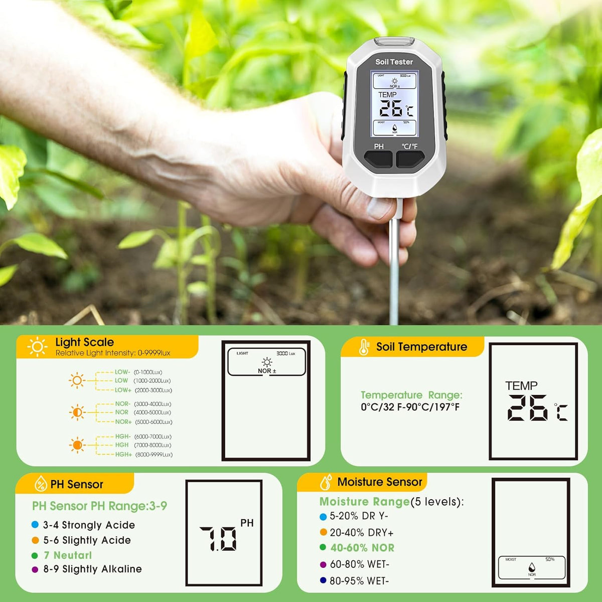 4-in-1 Soil Moisture Meter, Digital Plant Temperature/Soil Moisture Test & PH Meter/Sunlight Intensity, Backlight LCD Display for Gardening, Farming and Outdoor Plants