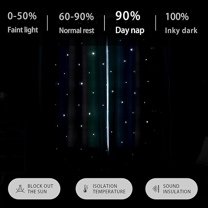XiDi Blue Blackout Curtains for Boy Rooms Green Curtains for Bedroom Grey