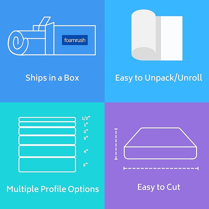 FoamRush 6-Inch Bunk (30" x 75") High Density Foam RV Mattress Replacement, Medium Firm, Pressure Relief, Travel Camper Trailer Truck, Made in USA, CertiPUR-US Certified, Cover Not Included