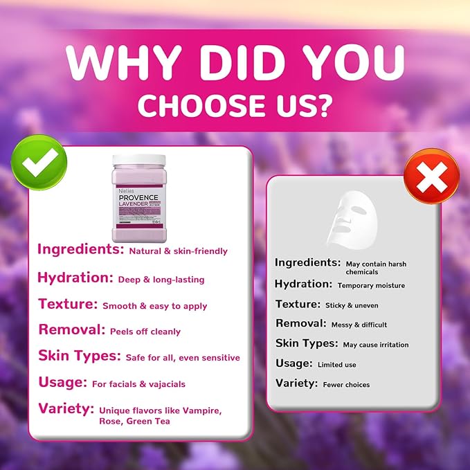 Jelly Mask, Facial Skin Care- Jelly Mask For Facials, Face Mask For Instant Hydration, Vegan Peel Off Face Mask, For Moisturizing, Smoothing (Lavender)