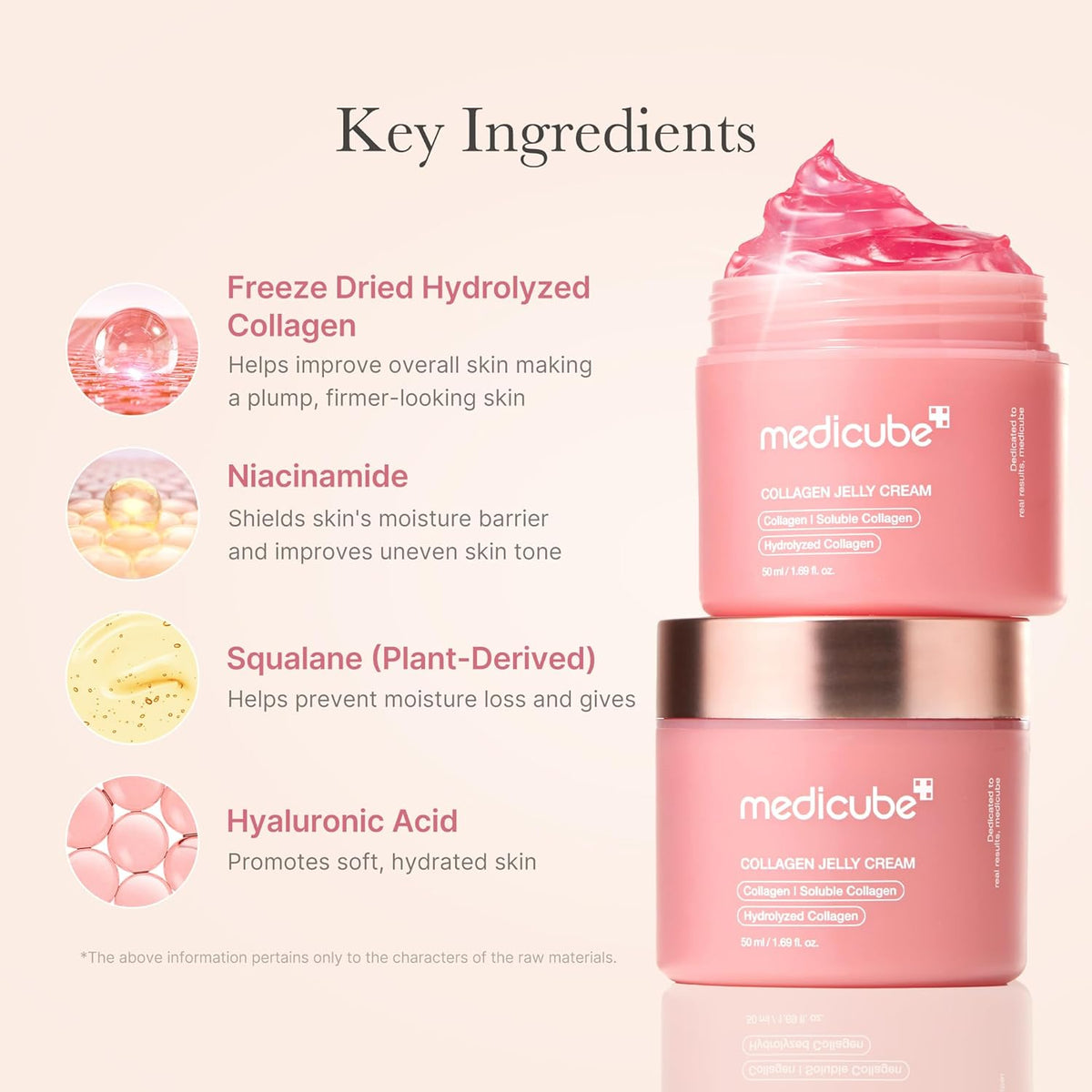 medicube Collagen Jelly Cream- Niacinamide & Freeze-Dried Hydrolyzed Collagen - Boosts skin's barrier hydration and gives 24h Glow & Lifted Look - Korean skincare (1.69 Fl Oz (Pack of 1)