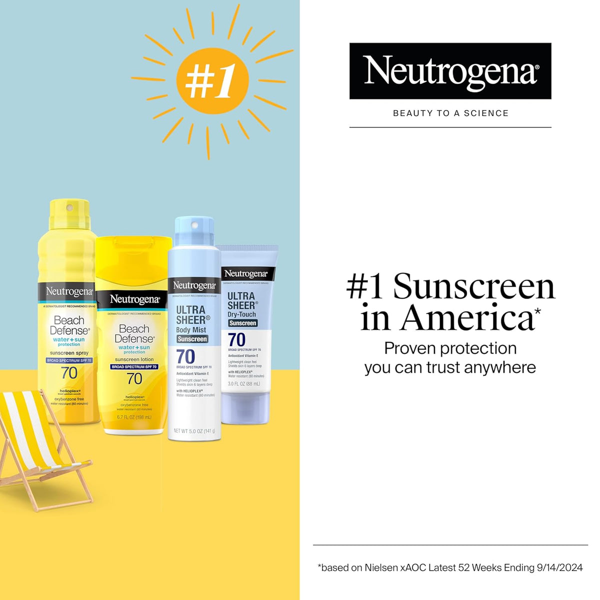 Neutrogena Ultra Sheer Body Mist Sunscreen Spray, Broad Spectrum SPF 70, Lightweight Spray Sunscreen, Non-Greasy & Water Resistant, Oil-Free & Non-Comedogenic UVA/UVB, 5 oz, Pack of 3