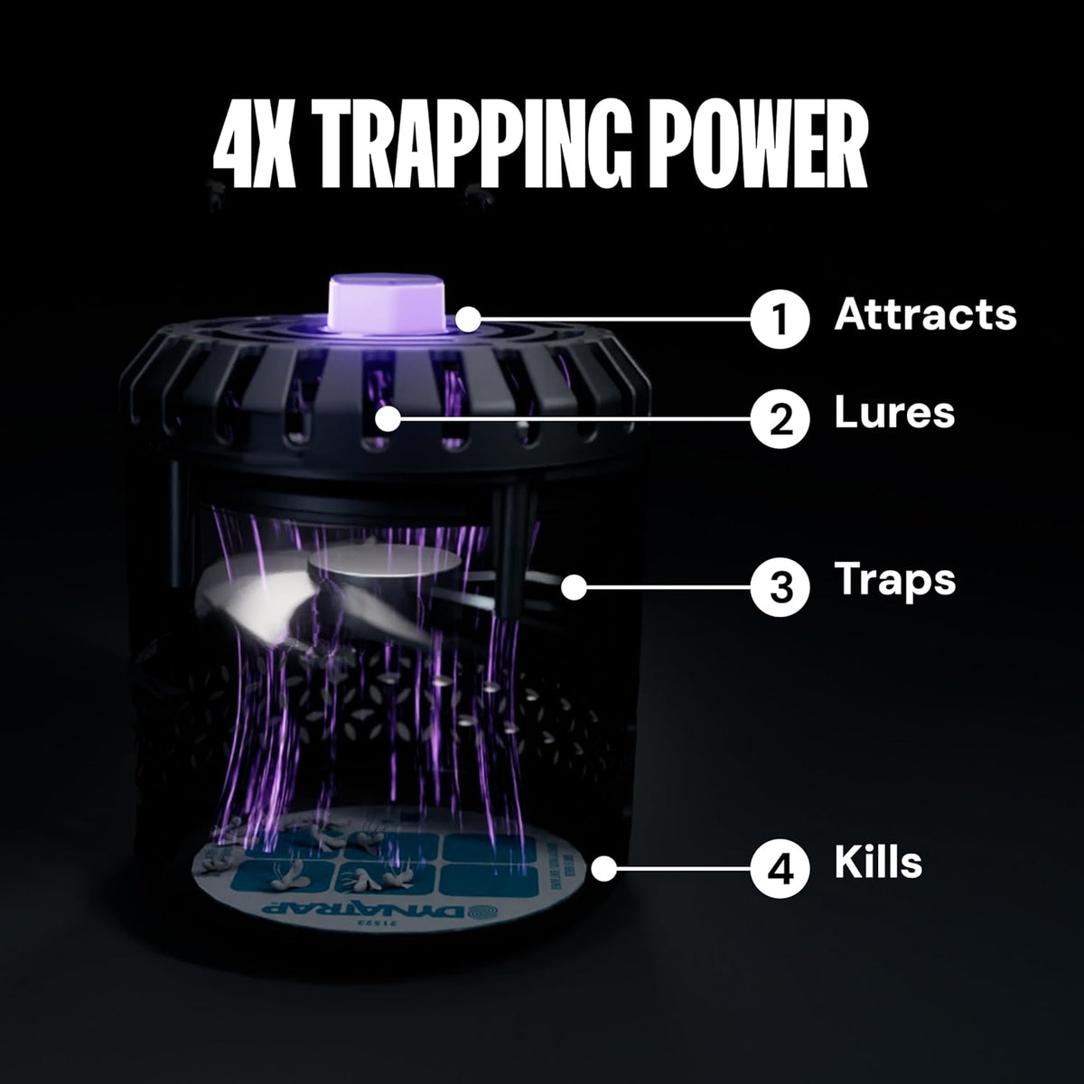 DynaTrap DT152 Indoor Insect Trap and Killer – Catches and Kills Gnats, Flies, Moths & Other Flying Insects
