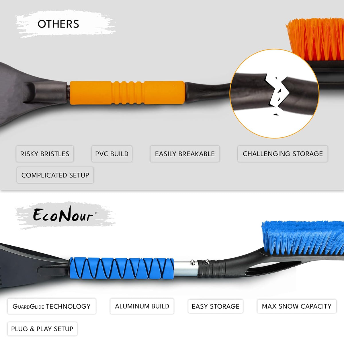 EcoNour 27" Car Snow Brush and Ice Scrapers for Car Windshield (2 Pack) | Scratch Free Bristle Head Snow Brush & Tough Window Snow Scraper with Aluminium Body | Snow Removal Winter Car Accessories