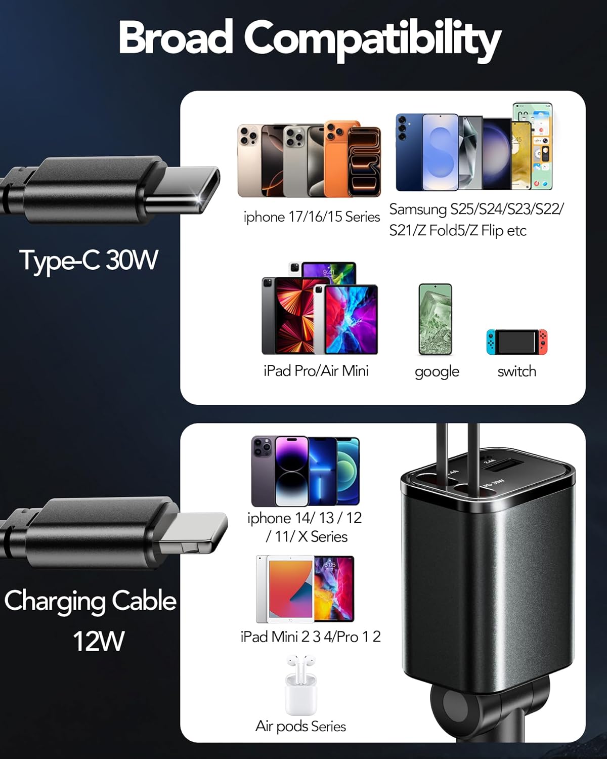 Retractable Car Charger Adapter for iPhone 17,4 in 1 Fast Charging Car Phone Charger,69W USB C Car Truck Accessories,Road Trip Essentials Gift for Men Women for iPhone 17 Pro Max/16/15/14/13/12,Galaxy