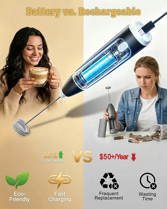 Portable Milk Frother Handheld,Electric Drink Mixer & Wand, 3 Detachable Stainless Steel Whisks, 3 Adjustable Speeds Quiet, USB C Rechargeable for Coffee, Latte, Matcha, Home & Kitchen (Black)