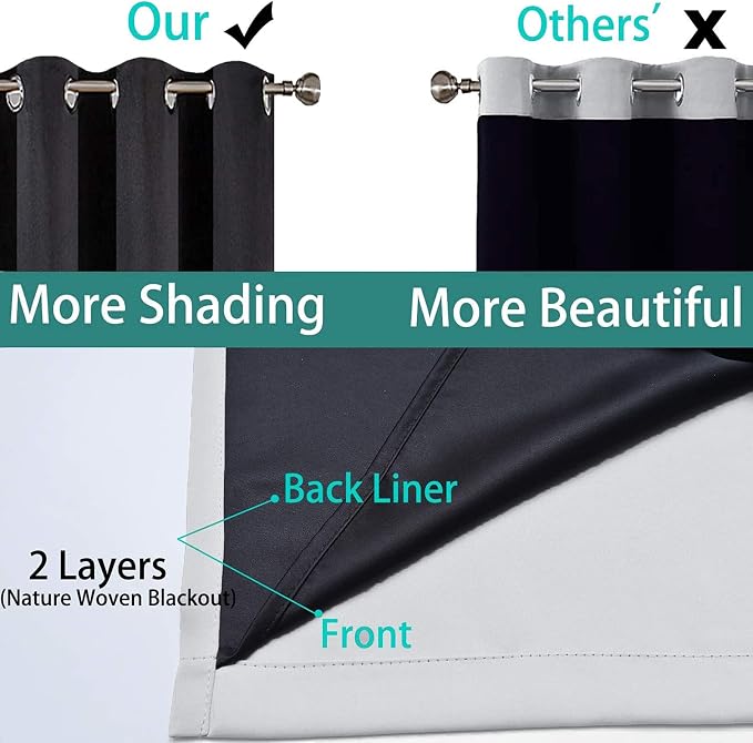Yakamok 2 Thick Layers 100% Completely Blackout Window Curtains, Thermal