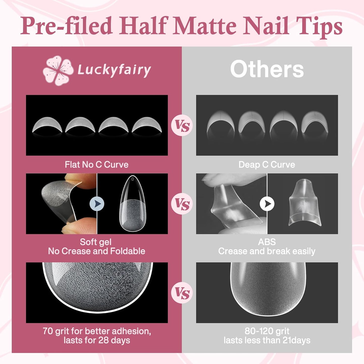 Medium Almond Nail Tips, 240pcs Soft Gel Pre-Filed Acrylic Almond Fake Nails, Half Matte Full Cover Clear Press on Flase Nail Tips for Nail Extension Home DIY 12 Sizes Gelly Tips