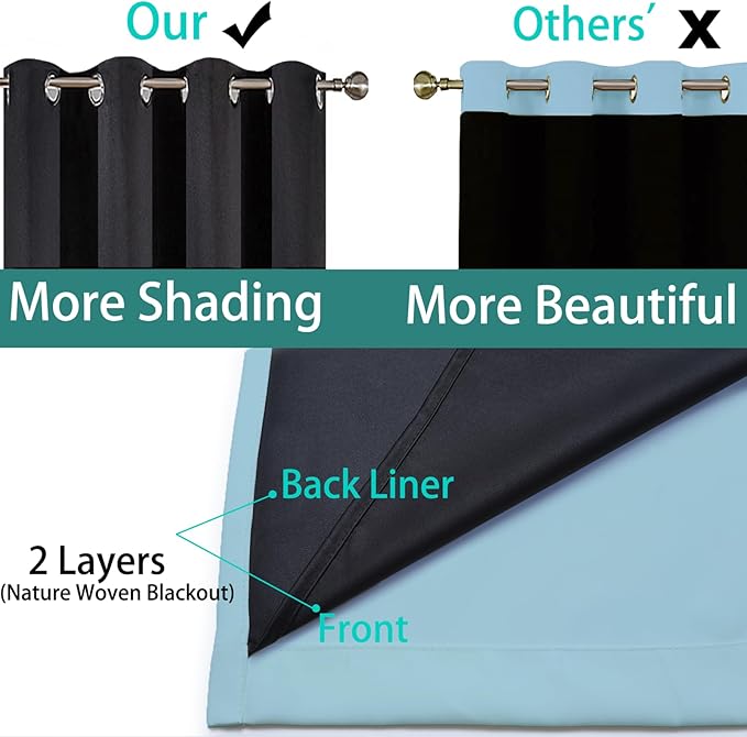 Yakamok 100% Blackout Curtains 84 Inches Long, 2 Thick Layers Heat and Full