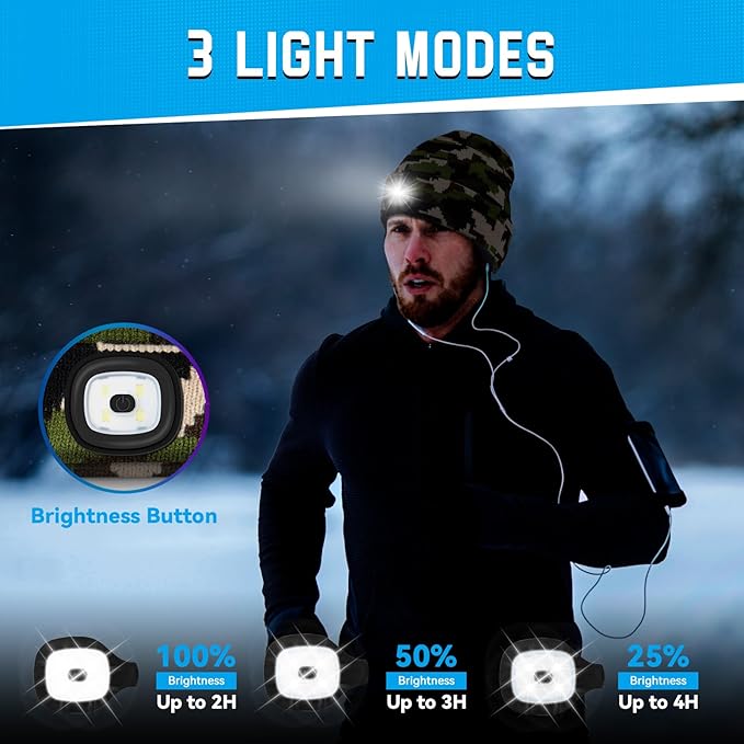 Beanie Hats with Light, USB Rechargeable LED Hand Free Headlamp, Ideal for Camping, Hiking, Fathers Day Dad Gifts, Birthday Gifts for Husband, Dad, Men, 2 Pack, Camouflage