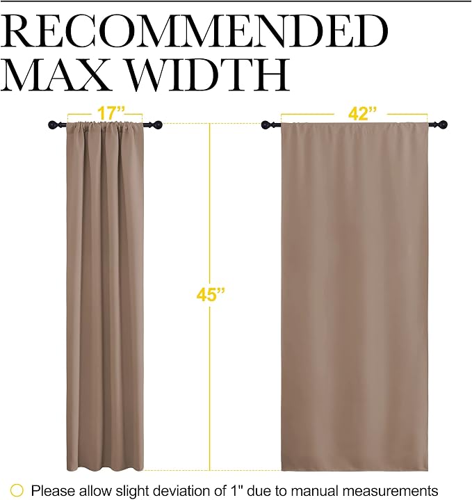 NICETOWN Kitchen Window Blackout Curtains