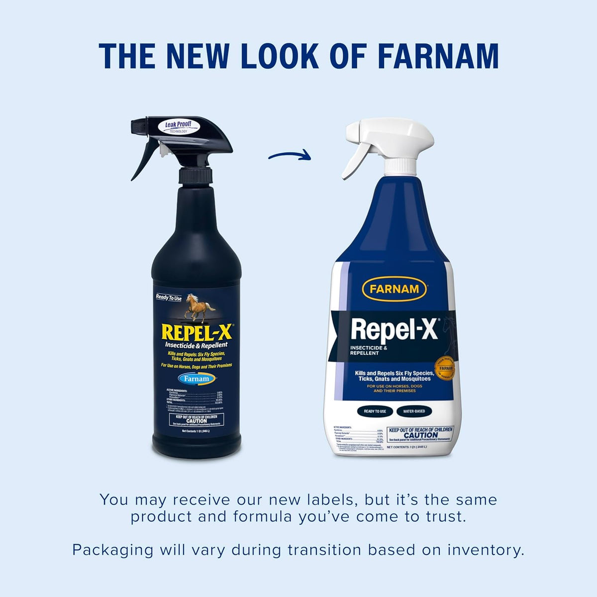 Farnam Repel-X Ready-To-Use Fly Spray, Insecticide And Repellent For Horses And Dogs, 32 Fluid Ounces, 1 Quart Bottle With Trigger Sprayer
