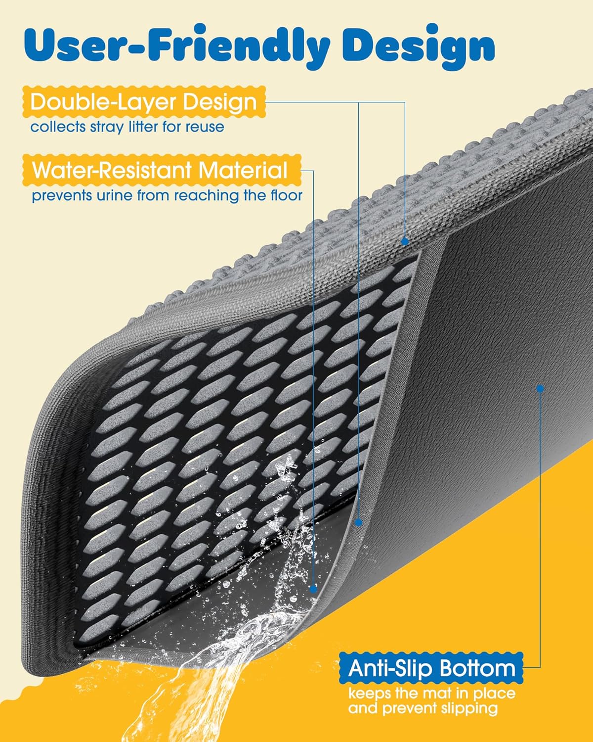 Cat Litter Mat - 23.2'' x 14.6'' Small Litter Trapping Mat, Easy to Clean Litter Box Mat, Waterproof, Urine-Proof, Non-Slip Kitty Litter Mats for Floor, Grey