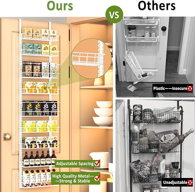 Churboro Over the Door Pantry Organizer Rack with 9 Adjustable Baskets, 9 Tiers Dual-use Hanging or Wall Mount Spice Rack Organizer, White