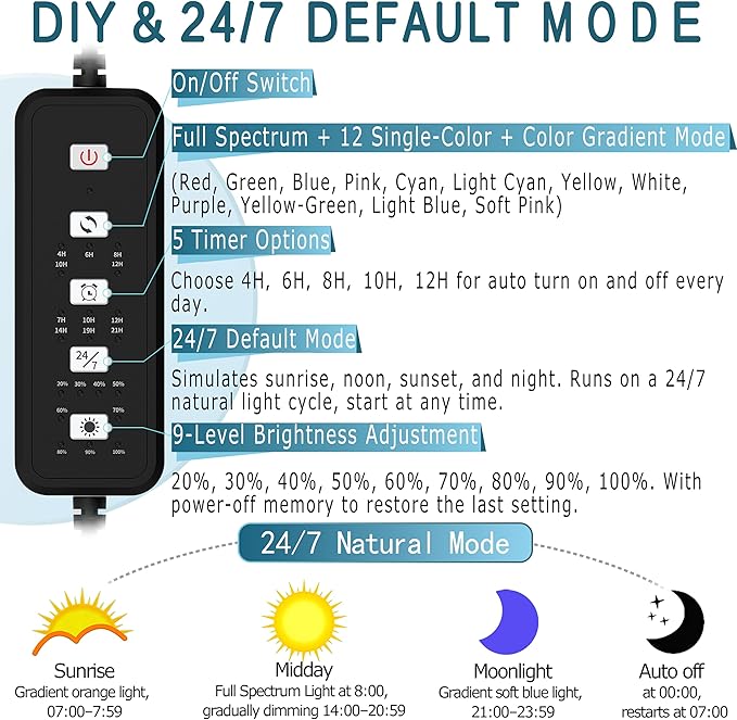 24/7 Mode LED Aquarium Light for 12-18 Inch Plant & Fish Tank, IP68 Full Spectrum Light, Sunrise-Daylight-Moonlight, White Red Green Blue Pink LEDs with Extendable Brackets for Freshwater