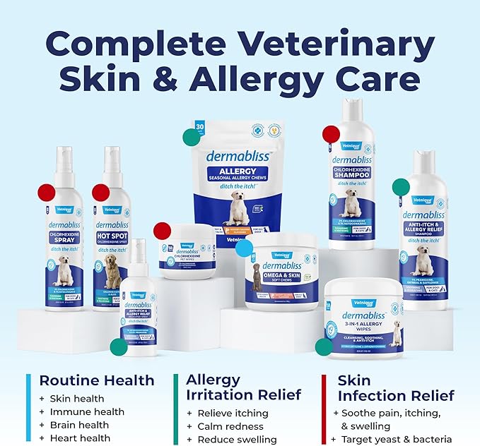 Vetnique Dermabliss Chlorhexidine for Dogs Skin Health Antibacterial Wipes for Dogs for Infections, Irritation & Redness Relief (Skin Wipes, 50 Count)
