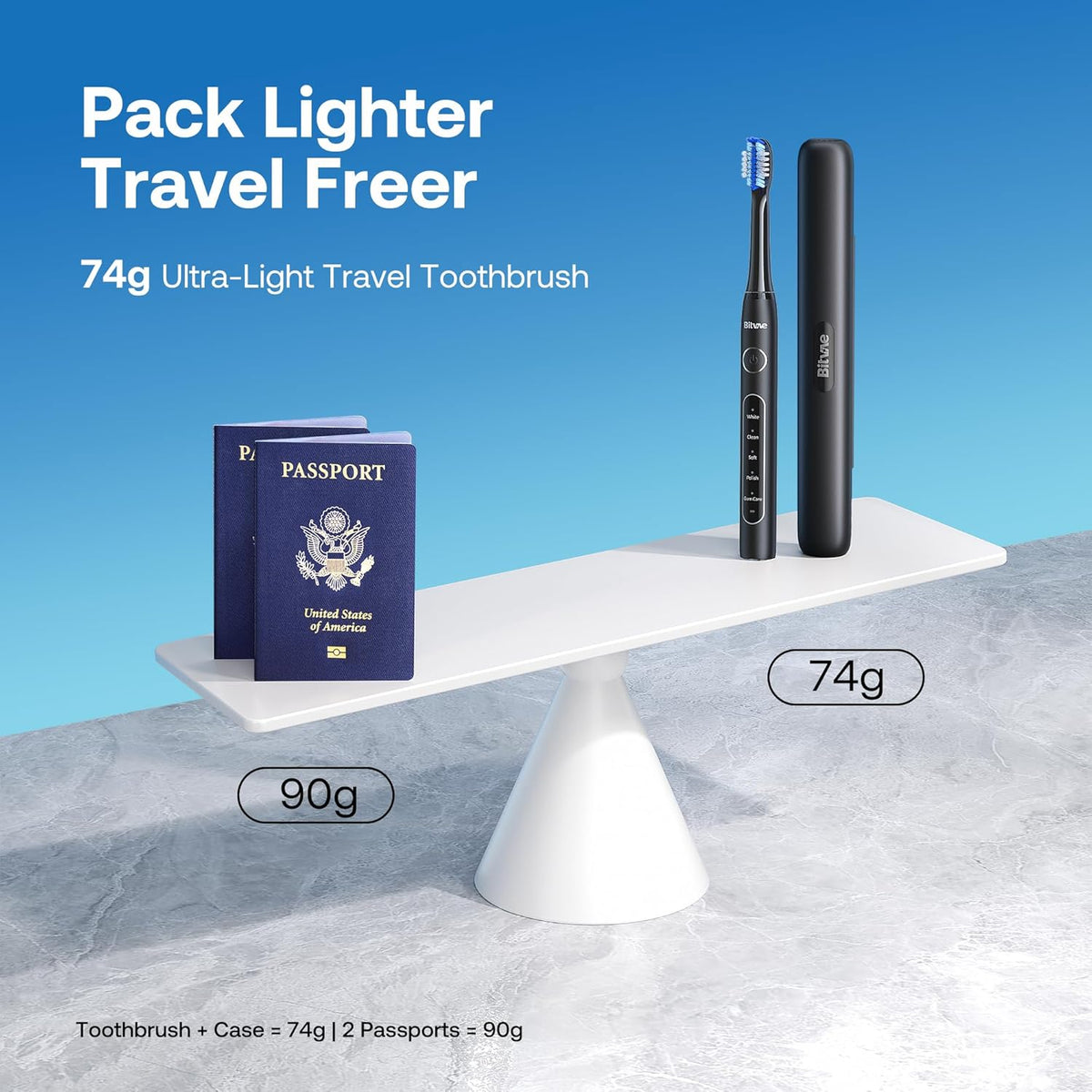 Bitvae ADA Accepted Electric Toothbrush, Travel Toothbrush Rechargeable for Adults and Kids, 60-Day Battery, 5 Modes, 8 Heads, Portable Travel Case & Holder, Shadow Black