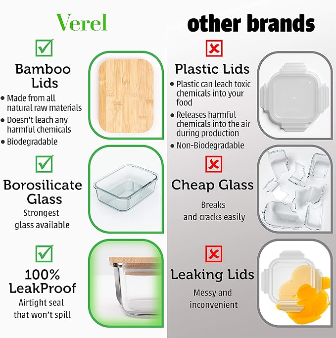 Glass Food Storage Containers with Bamboo Lids (4 Pack, 36 Ounce) Eco Friendly Meal Prep Containers Airtight – Plastic Free, BPA Free