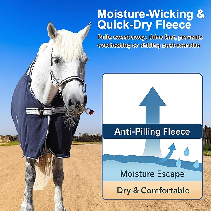 Horse Fleece Cooler, Blanket Liner - 300g Anti-Pilling Fleece, Moisture-Wicking, Cooling & Drying for Post-Workout, Bath & Travel, Prevent Overheating & Chilling Navy 66