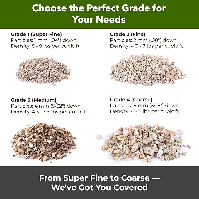 Organic Fine Vermiculite for Indoor Gardening Plants and Mushrooms – Enhances Soil Aeration, Seed Germination, Rooting Cuttings – Small Packages and Bulk (Vermiculite Grade 2 – Fine, 20 quarts)