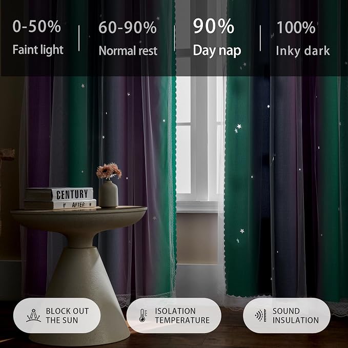 XiDi Purple Curtains for Kids Bedroom, Girls Room Decor Grey Curtain, 63 inchs