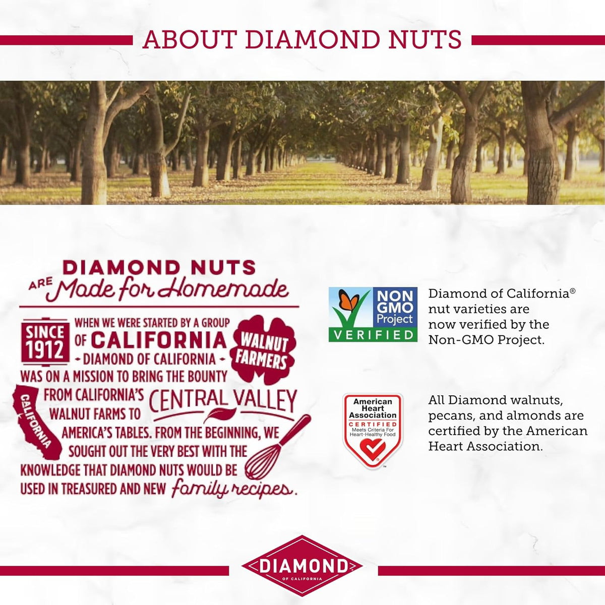 Diamond of California Shelled Walnut Halves and Pieces, pre-shelled raw walnuts for baking and snacking, 32 oz, unsalted and non-gmo