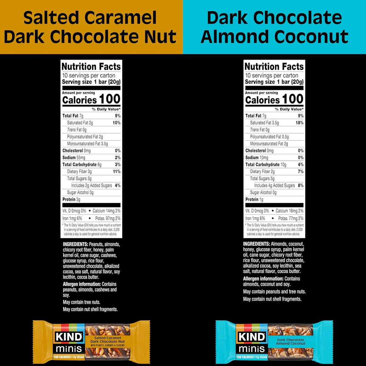 KIND Mini Snack Bars Variety Pack, Gluten Free, Low Sugar, Low Calorie Snacks, Salted Caramel Dark Chocolate Nut, Dark Chocolate Almond Coconut, 20 Count
