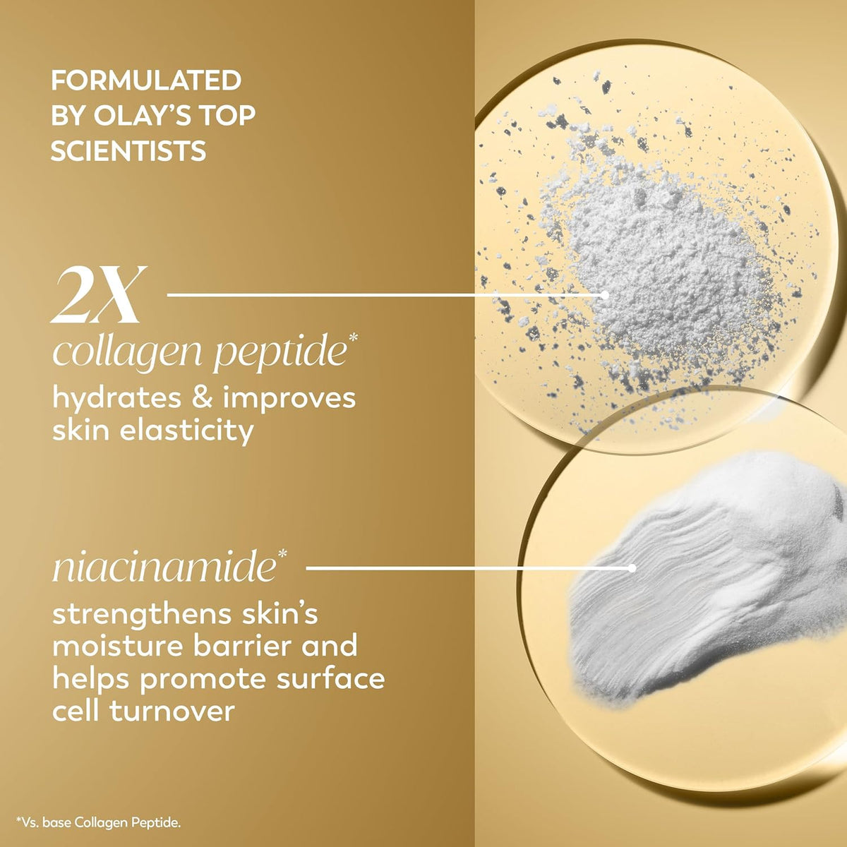 Olay Collagen Peptide Face Moisturizer, Firming Cream for Women, Fragrance-Free, Non-Greasy - Hydrating, Anti-Aging, Anti-Wrinkle, Smoothing of Fine Lines, Tightening Skin Care - Niacinamide, 1.7 Oz
