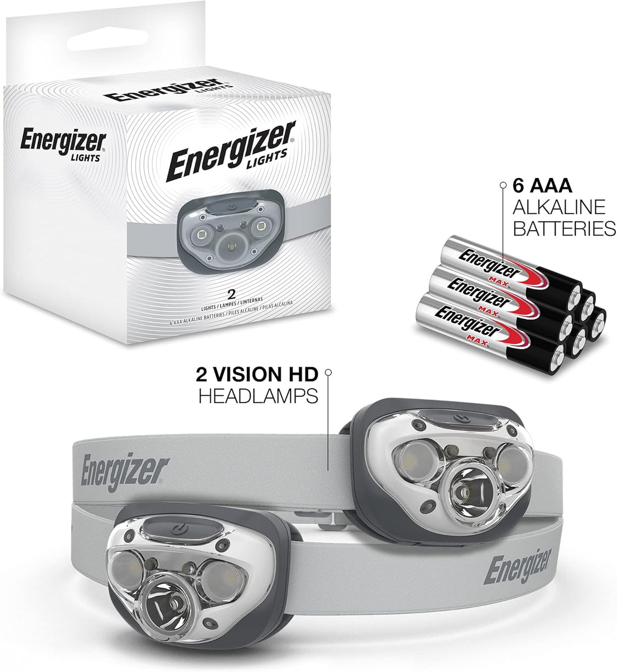 Energizer LED Headlamp PRO (2-Pack), IPX4 Water Resistant Headlamps, High-Performance Head Light for Outdoors, Camping, Running, Storm, Survival LED Light for Emergencies (Batteries Included)