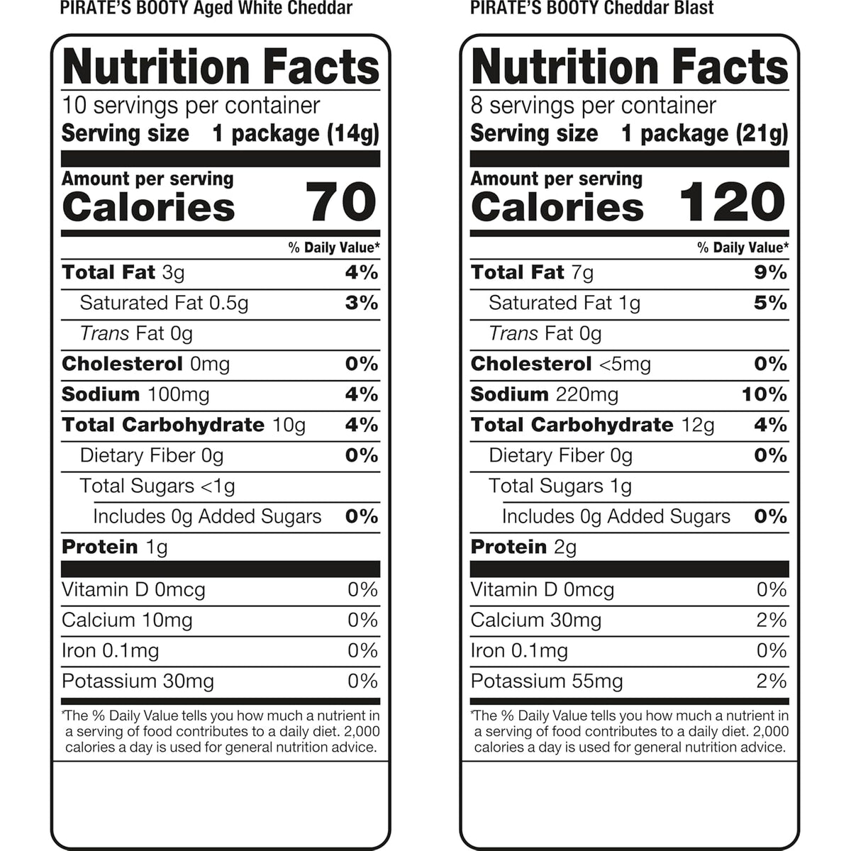 Pirate's Booty Aged White Cheddar and Cheddar Blast Cheese Puffs Variety Pack, 18-count, 0.5oz and 0.75oz bags, gluten-free kids snacks