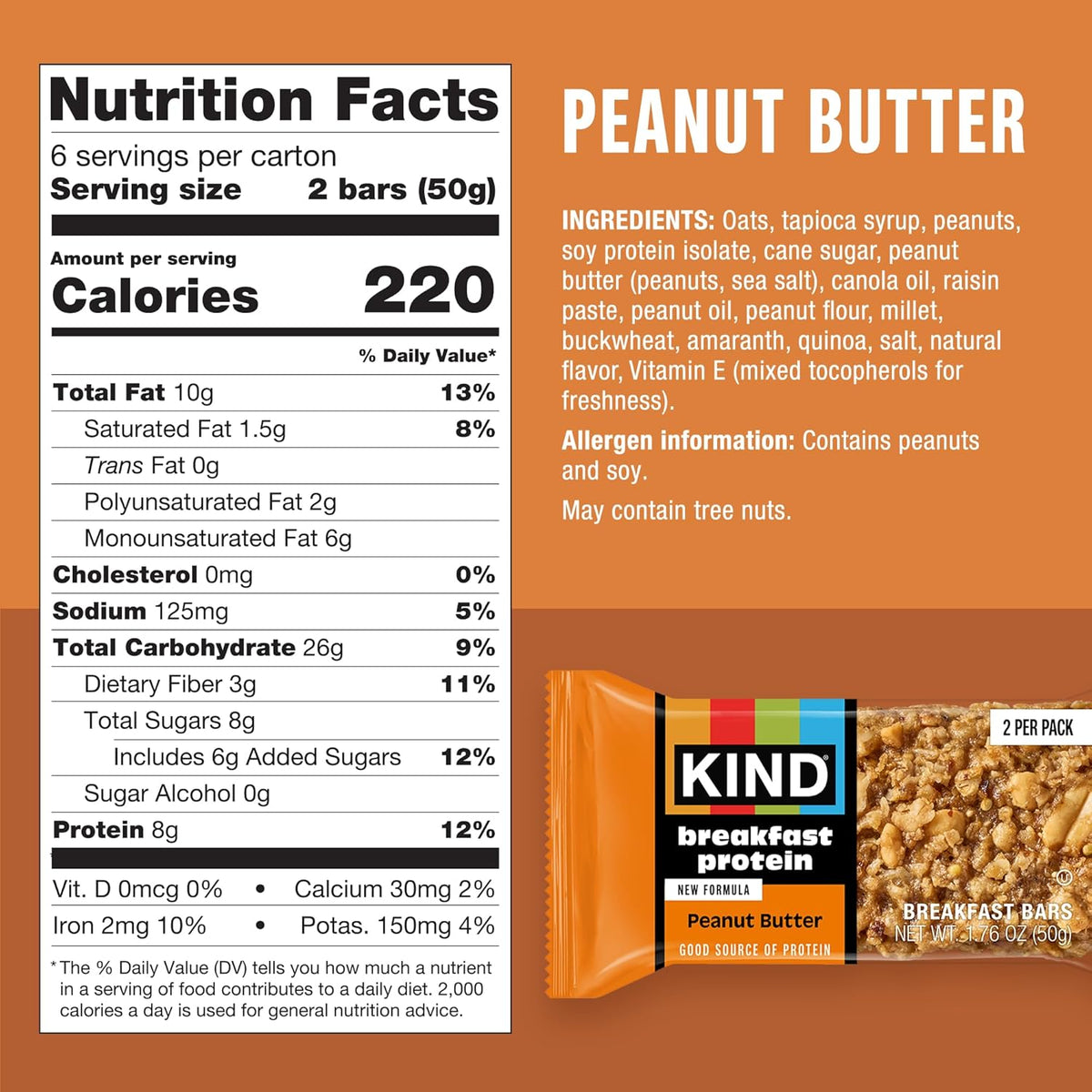 KIND Breakfast Protein Bars, Peanut Butter, Gluten Free, Low Sodium, Healthy Snacks, 8g Protein, 6 Count (6 Packs of 2 Bars)