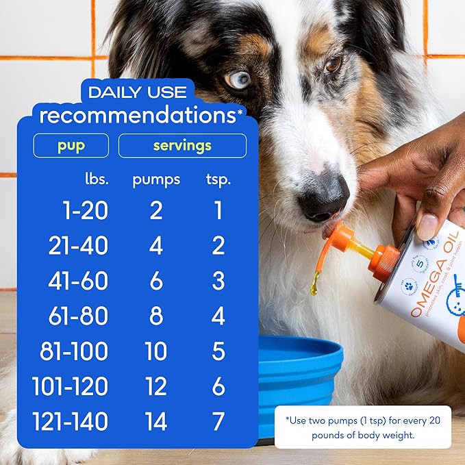 Native Pet Pack Leaders Bundle - Daily Dog Multivitamin (7 oz.) & Omega Oil for Dogs (8 oz.) - Omega 3 Fish Oil for Healthy Skin, Shiny Coat, & Strong Joints & Daily Multivitamin for Dogs