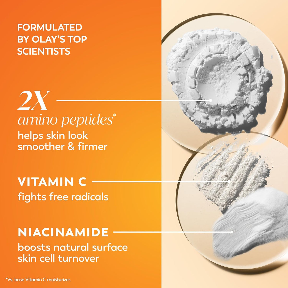 Olay Vitamin C MAX Face Moisturizer, Brightening Cream for Women, Hydrating, Evens Tone, Dark Spot & Hyperpigmentation Reduction, Glowing Skin Care - Niaciniamide, Peptides 1.7 Oz