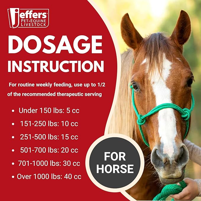 Jeffers Vita-Min Gel for Livestock & Horses – Multivitamin & Mineral Supplement with Selenium, Zinc, Potassium & Turmeric – Easy Oral Gel for Cattle, Goats, Sheep & Pig – 300 cc Tube - 12 Pack