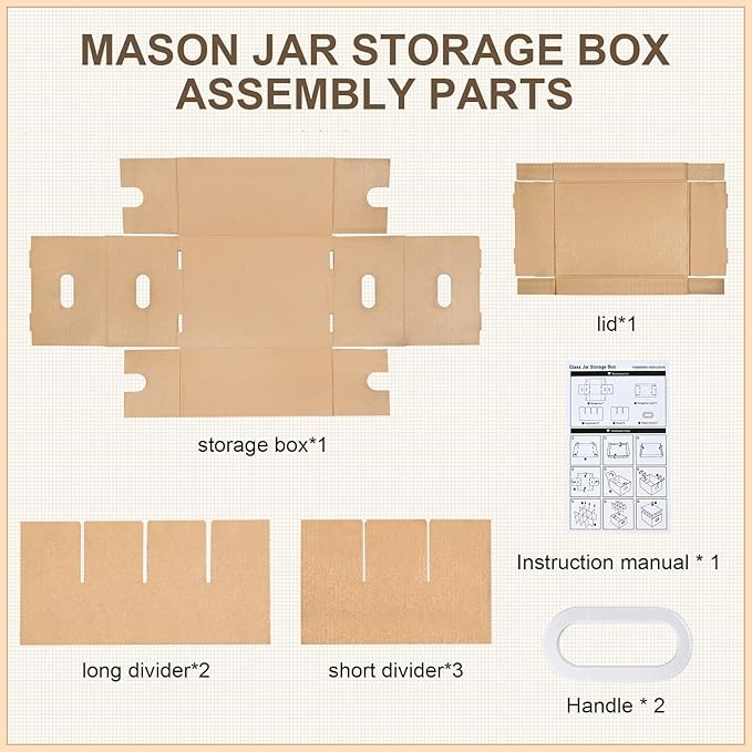 6 Pcs Canning Jar Storage,Fits 32 oz Jars Regular or Wide Mouth Canning Jar Storage,12 Cells, Mason Jar Organizer.