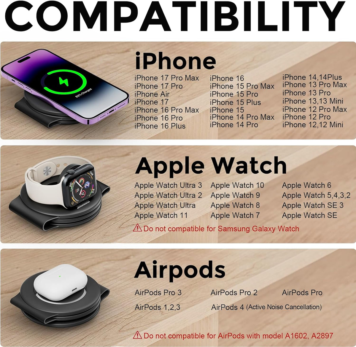 3 in 1 Charging Station for Apple Multiple Devices, Foldable Travel Wireless Charger 18W for iPhone Air 17 16 15 14 13 Pro Max Plus &Apple Watch Series/Airpods